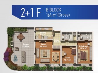 伊斯坦堡房地产 Bizim Evler 7