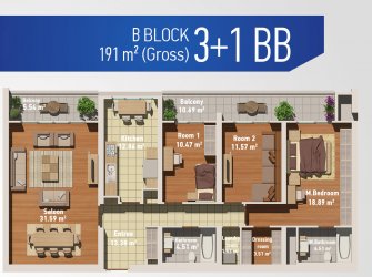 伊斯坦堡房地产 Bizim Evler 7